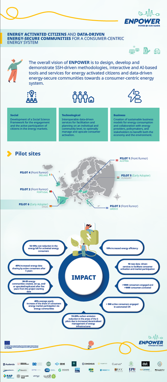 infographic 1